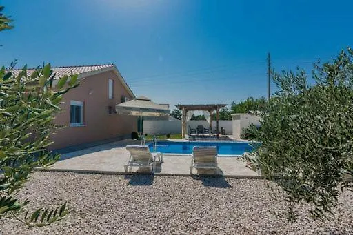 Villa Mell Policnik